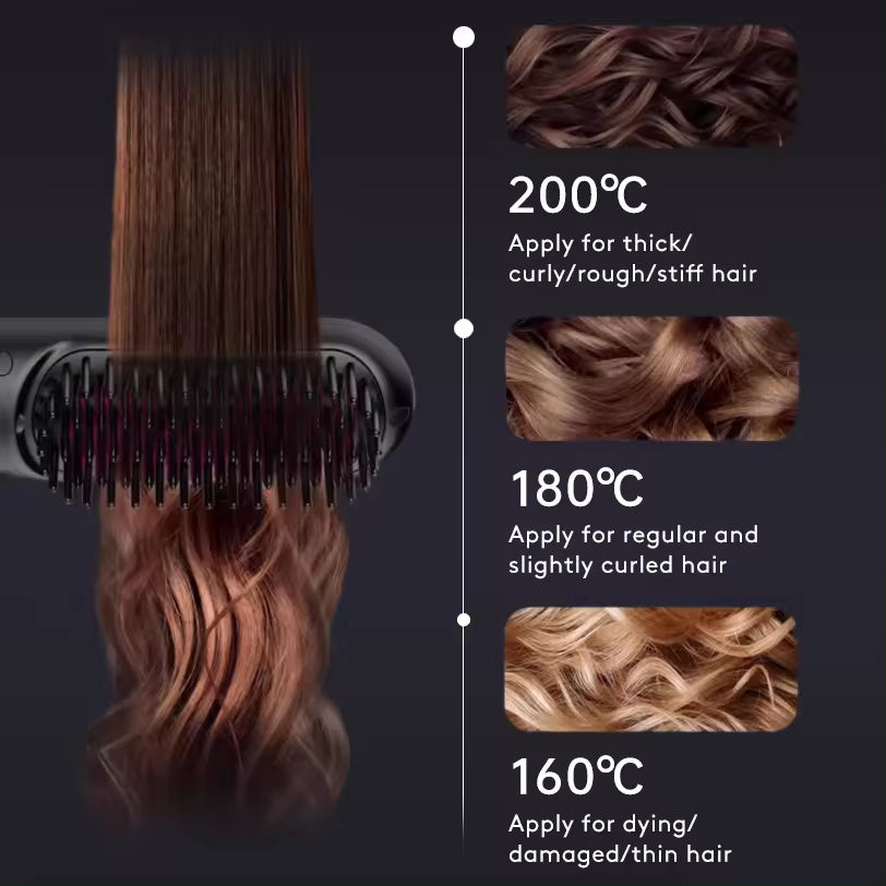 VersaStyle: Wireless 2-in-1 Hair Straightener and Curler
