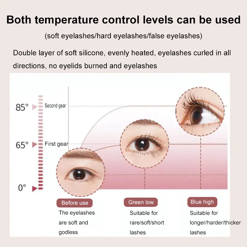 Radiant Curl: Rechargeable Electric Heated Eyelash Curler for Long-Lasting Curls