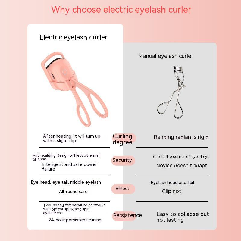 Radiant Curl: Rechargeable Electric Heated Eyelash Curler for Long-Lasting Curls