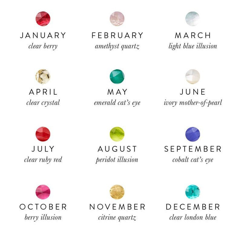 Zodiac Gems: Natural Stone Necklace featuring 12 Birthstones